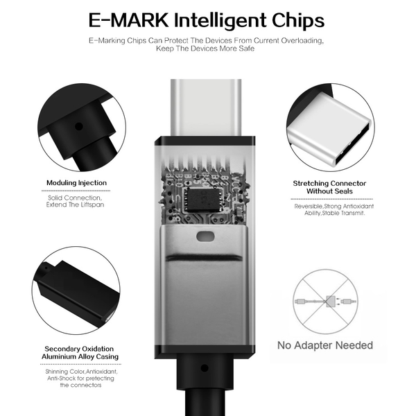 USB-C to USB-C Cable (20Gbps) Nylon Braided, Fast Charging, Dual 4K, 100W (6.6ft/2M) - GodSpin