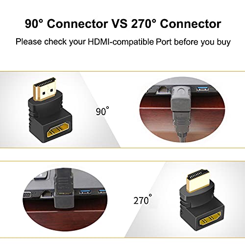 HDMI Right Angle Adapter [2 Pack] 90 and 270 Degree, Male to Female Connector, Support 4k, 3D, HDR - GodSpin
