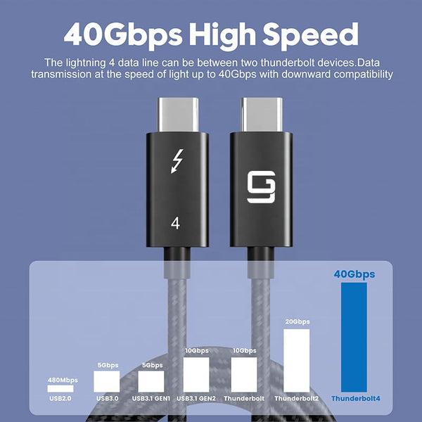 Thunderbolt 4 Cable 6ft, Certified, Braided, 40Gbp 100W Charging, 8K Display/Dual 4K, USB-C USB4 Cable for MacBook, Hub, Docking (6ft/40Gbps) - GodSpin