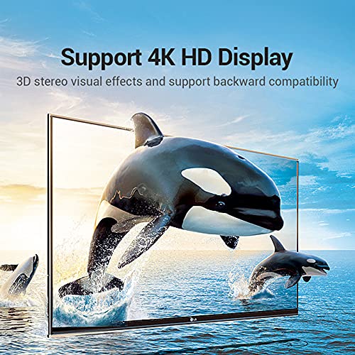 HDMI Right Angle Adapter [2 Pack] 90 and 270 Degree, Male to Female Connector, Support 4k, 3D, HDR - GodSpin