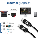 USB-C to USB-C Cable (10Gbps) Nylon Braided, Fast Charging, Dual 4K, 100W (10ft/3M) - GodSpin